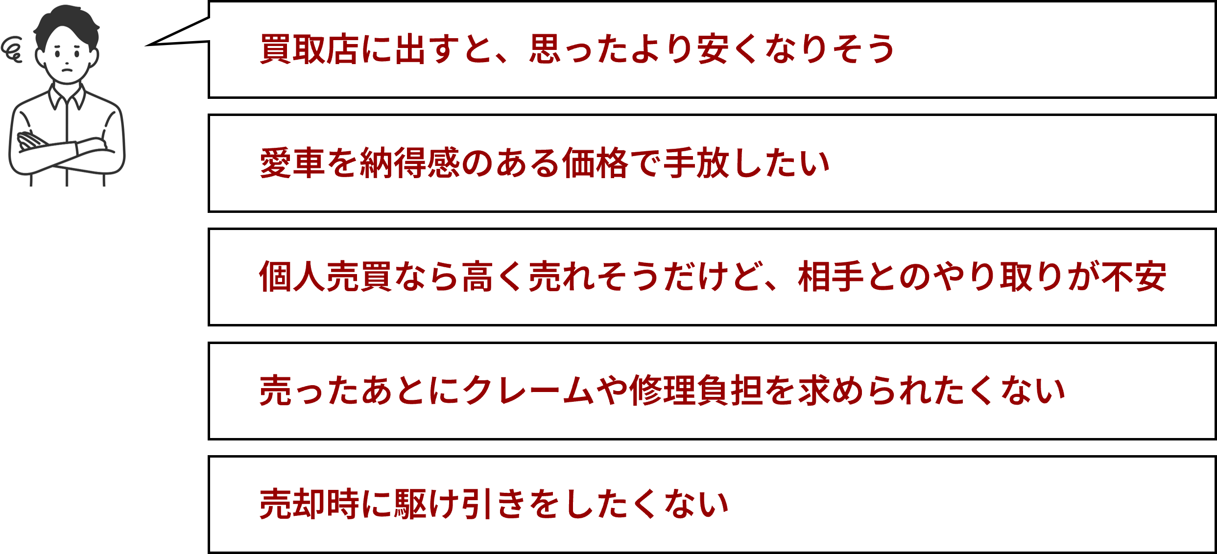 売る側の悩み